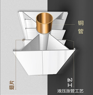 铜铝复合暖气片